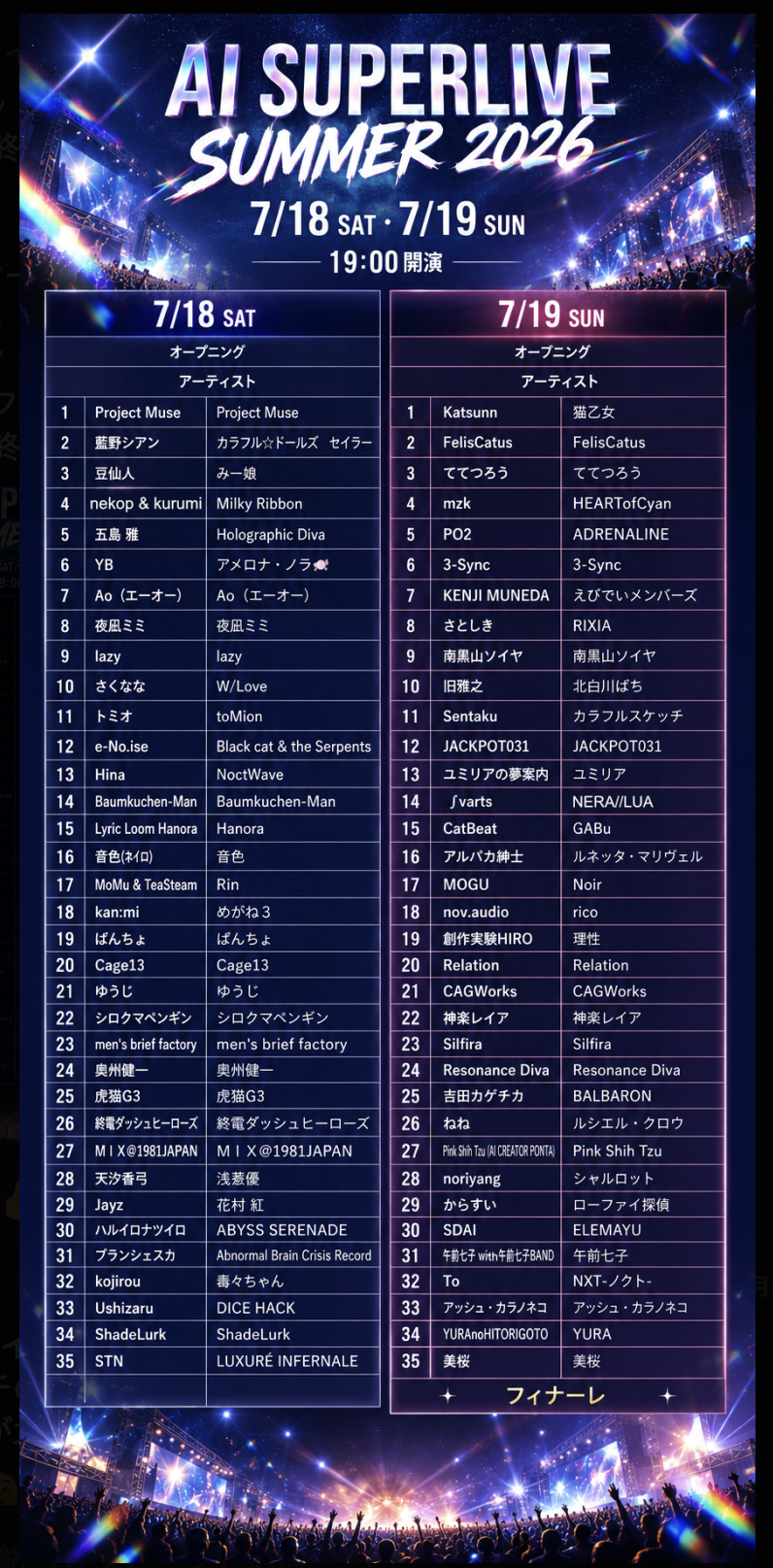 AI SUPERLIVE SUMMER 2026 タイムスケジュール